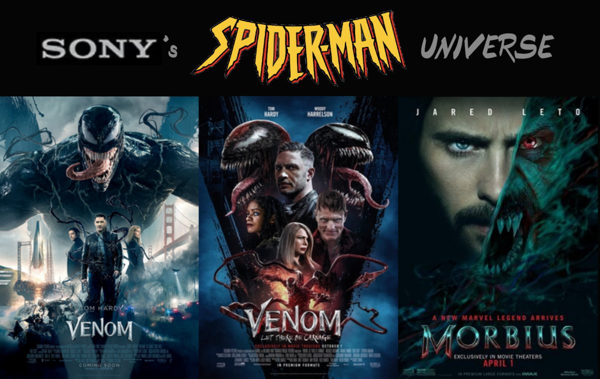 What’s Up With Sony’s Spider-Man Movies?