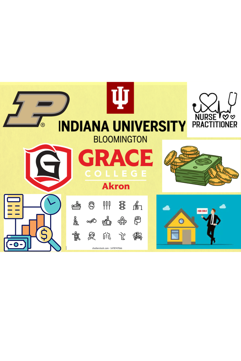 Majors & College Decisions