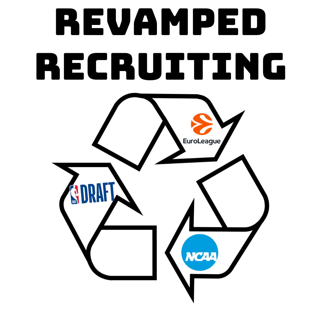 Revamped Recruiting